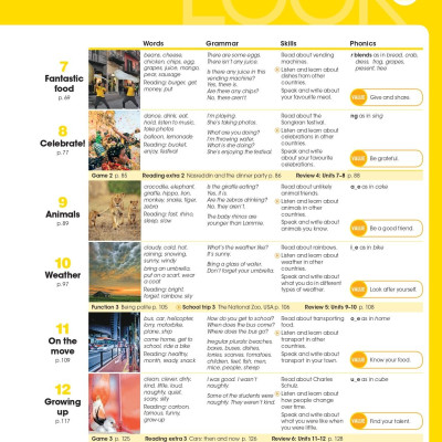 Look 2 Student Book (British English)