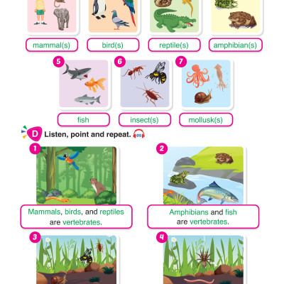 i-Learn English for Science 4 Student