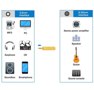 Jack nối chuyển đổi âm thanh hàng chính hãng chuyển từ 6.5mm sang 3.5mm