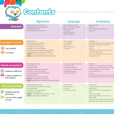 Learn With Ollie Activity Book 3