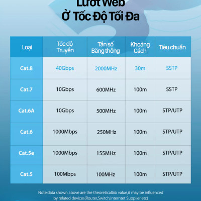 Dây cáp mạng hai đầu đúc sẵn CAT8 SSTP VENTION tròn, dài 1m đến 20m IKAB - Hàng chính hãng