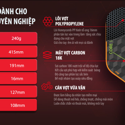 VỢT PICKLEBALL CORE 18K - MẶT VỢT SỢI 18K ĐAN LƯỚI TRUYỀN LỰC TAY DÀNH CHO NGƯỜI CHUYÊN NGHIỆP