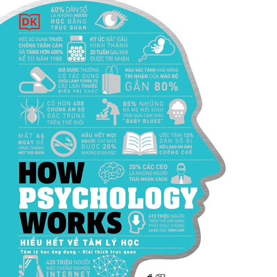 Sinh Trắc Vân Tay Gen Talents – Dịch Vụ Tư Vấn Sinh Trắc Vân Tay Gia Đình – Gói Phân Tích Demo – Tặng Sách How Psychology Works - Hiểu Hết Về Tâm Lý Học