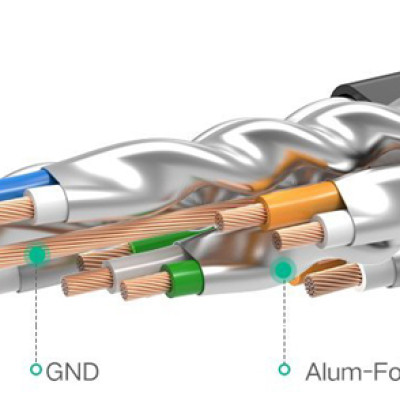 Dây Cáp Mạng Ugreen CAT7 11270 (3m) - Hàng Chính Hãng