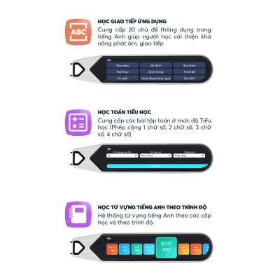 Bút ngoại ngữ - Smart Pen MC08 - Bút phiên dịch thông minh đa ngôn ngữ (Hàng chính hãng)