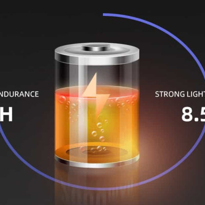 Đèn pin đội đầu chính hãng Superfire HL60 - với thiết kế chóa lớn cùng bóng LED công suất cao 36W cho khả năng chiếu xa lên đến 400m cũng như sử dụng 2 pin sạc 21700 dung lượng lớn cho thời gian chiếu sáng đến 7H