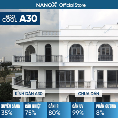 Phim cách nhiệt dán kính chống nắng & chống chói NanoX