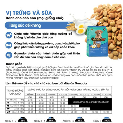 20KG Thức ăn cho chó con Ganador vị Trứng và Sữa - Ganador Egg and Milk - Thức ăn hạt cho chó
