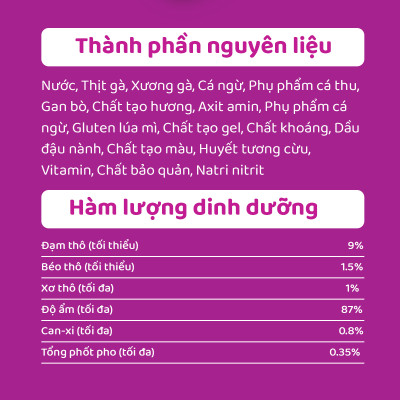 [Combo 12 Gói] Thức Ăn Cho Mèo WHISKAS 1+ years Vị Cá Saba 80g/Gói