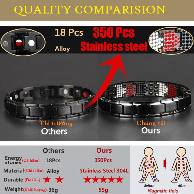 Vòng đeo tay huyết áp Nhật bản, dài 21cm, bản rộng 12li, kèm hộp đựng CrownX.436B lót nhung nỉ