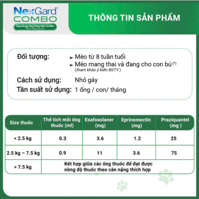 NEXGARD COMBO - Nhỏ gáy Ve Rận, Phòng và Trị Nội Ngoại Kí Sinh cho Mèo