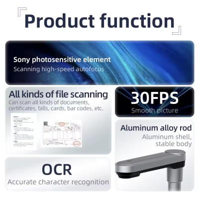 Máy Scan Màu Di Động Thông Minh, Máy Quét Tài Liệu A4/A5/A6/A7 X1000 - Hàng Nhập Khẩu