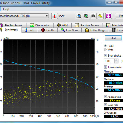 Ổ Cứng Di Động Transcend StoreJet M3S 1TB USB 3.0/3.1 - TS1TSJ25M3S - Hàng Chính Hãng
