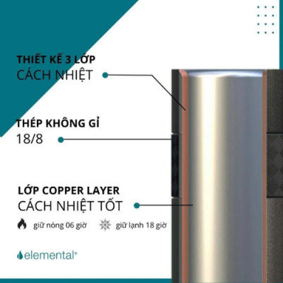 [Elemental chính hãng - Thương hiệu Mỹ] Ly giữ nhiệt Elemental Artisan 480ml nắp sứ, inox 304, giữ nhiệt vượt trội, an toàn sức khỏe
