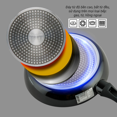 Chảo cạn đáy từ 5 lớp chống dính cao cấp Nagakawa - Dùng trên mọi loại bếp - Hàng chính hãng