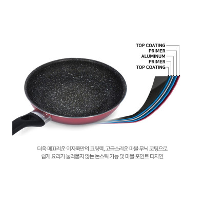 Bộ nồi chảo đáy từ / Induction Easy Seoulcook chống dính vân đá cao cấp Hàn Quốc - Hàng chính hãng