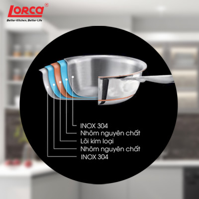Bộ Nồi 7 Món LORCA TA 5018 TITANIUM Chính Hãng - Đun Trên Mọi Loại Bếp Cao Cấp, Bền Bỉ, Nhập Khẩu Chính Hãng