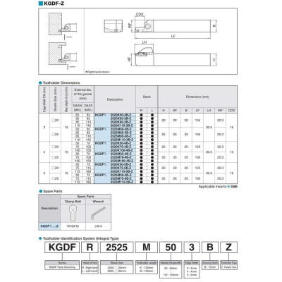 Cán dao cắt đứt Kyocera Model KGDR2525K-2D34