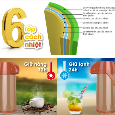 Phích đựng nước cao cấp Rạng Đông dạng nút ấn 2 lít RD-2045 ST2.E- Hàng chính hãng