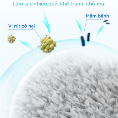 (Chọn Loại) Bông Lau Thay Thế MyJae Sợi Microfiber Dành Cho Cây Lau Nhà Tự Vắt 2 Ngăn 33cm x 12cm