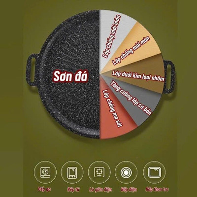 Chảo nướng đá chống dính, chảo nướng thịt BBQ không dầu Hàn Quốc dùng cho mọi loại bếp size 32cm Hàng Loại 1