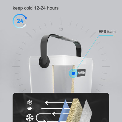 Thùng đựng đá giữ nhiệt Vent Sereno 7.6L dùng đi dã ngoại cắm trại - xuất xứ Nhật Bản