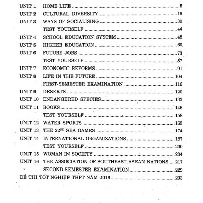 Bài Tập Tiếng Anh Lớp 12 ( Không Đáp Án)
