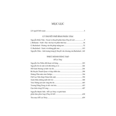 Phân Tâm Học Và Thực Hành Sáng Tạo