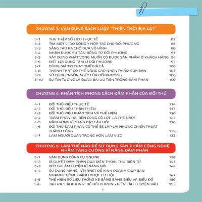 Bí Quyết Đàm Phán Để Nắm Bắt Mọi Thương Vụ - Bản Quyền