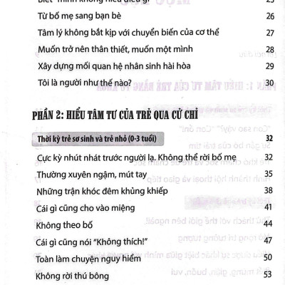 Hiểu Tâm Tư Trẻ Qua Cử Chỉ