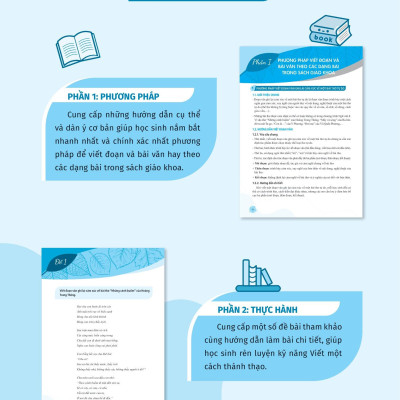 Giúp Em Viết Đoạn Và Bài Văn Hay Ngữ Văn 8