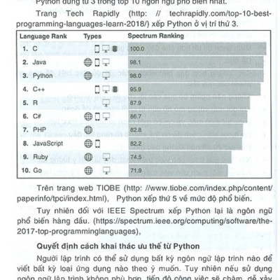 Lập Trình Ứng Dụng - Python Dành Cho Người Bắt Đầu _STK