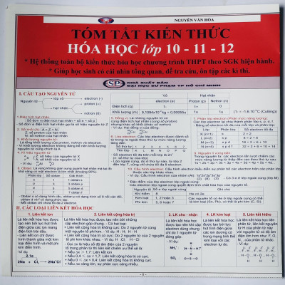 Hệ thống kiến thức Toán- Lý- Hóa THPT (Combo 6 tựa)