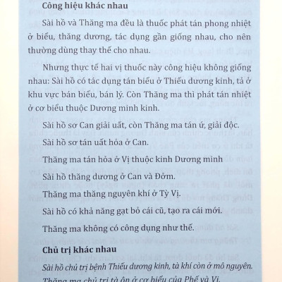 Trung Dược Lâm Sàng - Giám Dụng Chỉ Mê
