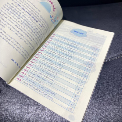 Phiếu Ôn Tập Cuối Tuần Tiếng Việt Lớp 3 - Theo Chương Trình Giáo Dục Phổ Thông Mới - Bản Quyền