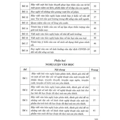 Sách - Dàn Bài Làm Văn Lớp 10 - Dùng Chung Cho Các Bộ SGK Hiện Hành - Hồng Ân