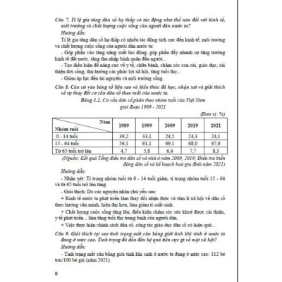 Sách - Câu Hỏi Và Bài Tập Bồi Dưỡng Học Sinh Giỏi Địa Lí Lớp 9 - Biên Soạn Theo Chương Trình GDPT Mới - Hồng Ân