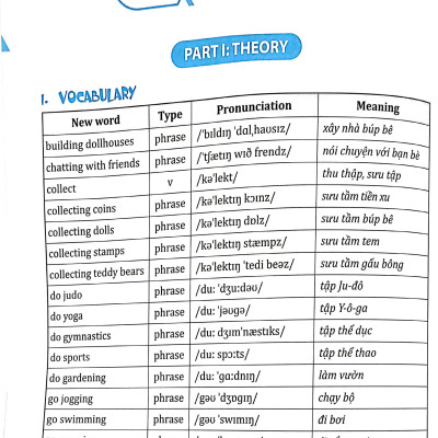 Em Học Giỏi Tiếng Anh Lớp 7 - Tập 1 (Có Đáp Án - Global Success)