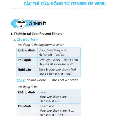 Chinh Phục Kỳ Thi Tiếng Anh Vào Lớp 10 - Tập 1