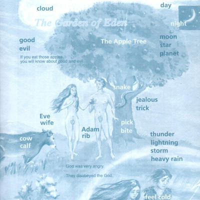 Happy Reader_Những Câu Chuyện Kinh Thánh Tập 1