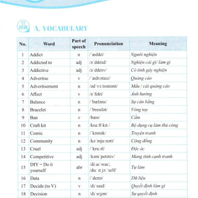 Global Success - Bài Tập Tiếng Anh 8 - Không Đáp Án