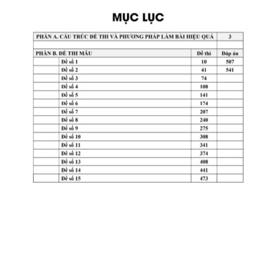Sách - Tuyển tập 30 đề thi đánh giá năng lực Đại học Quốc gia Hà Nội 2025 (Tập 1) cho 2k7 VietJack
