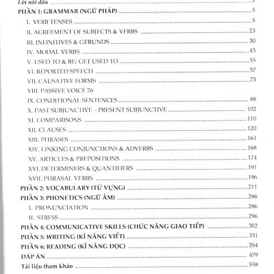 Ngân Hàng Câu Hỏi Trắc Nghiệm Tiếng Anh + Tặng Phiếu Trắc Nghiệm 50 Câu_HA