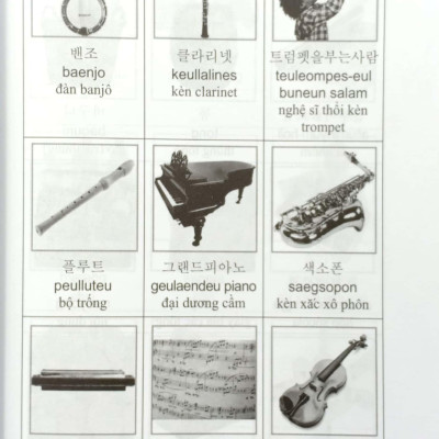 3500 Từ Vựng Tiếng Hàn Theo Chủ Đề