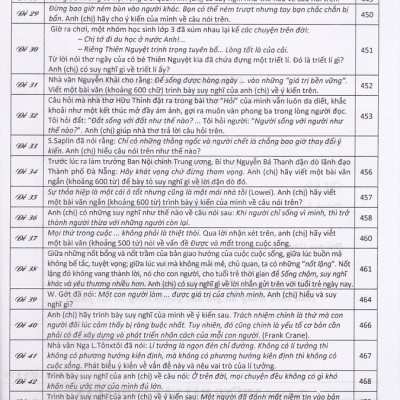 Tinh tuyển những bài văn Nghị Luận (Dùng chung cho các bộ SGK)