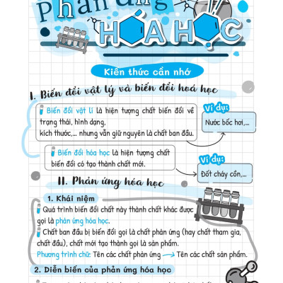 Sổ Tay Kiến Thức - Phương Pháp - Dạng Bài Khoa Học Tự Nhiên Lý - Hóa - Sinh 8 - MEGA 