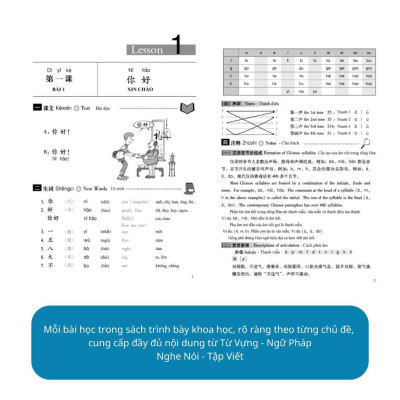 Sách - Giáo Trình Hán Ngữ - Phiên Bản Mới Bộ 6 Cuốn - MCBooks
