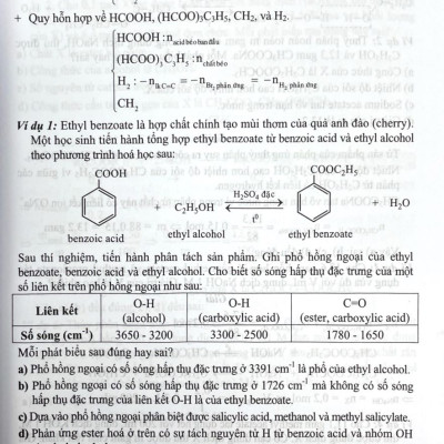 Trắc Nghiệm Đúng, Sai - Câu Trả Lời Ngắn Theo Chuyên Đề Môn Hóa Học (Luyện Thi THPT Quốc Gia Theo Cấu Trúc Đề Thi Năm 2025) - HA