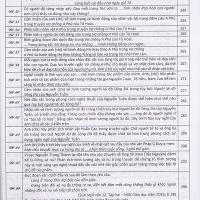 Tinh tuyển những bài văn Nghị Luận (Dùng chung cho các bộ SGK)