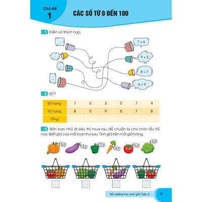 Sách - Bồi Dưỡng Học Sinh Giỏi Toán 2 (Chương Trình GDPT Mới)